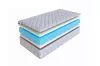 Матрас SkySleep Roller Econom Twin Memory 22