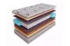 Матрас SkySleep Nature Pro Heavy Soft S1000