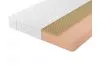 Матрас Lonax Roll Memory Relax 80х200
