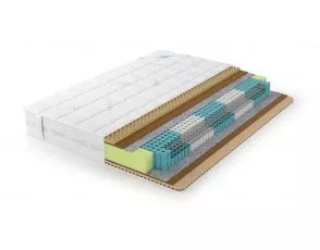 Матрас с эффектом памяти Lonax Relax Memory Medium S1000 5 zone