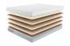 Матрас Promtex-Orient Monolit Combi 16