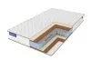 Матрас Vitaflex Optimal Nature Light S500
